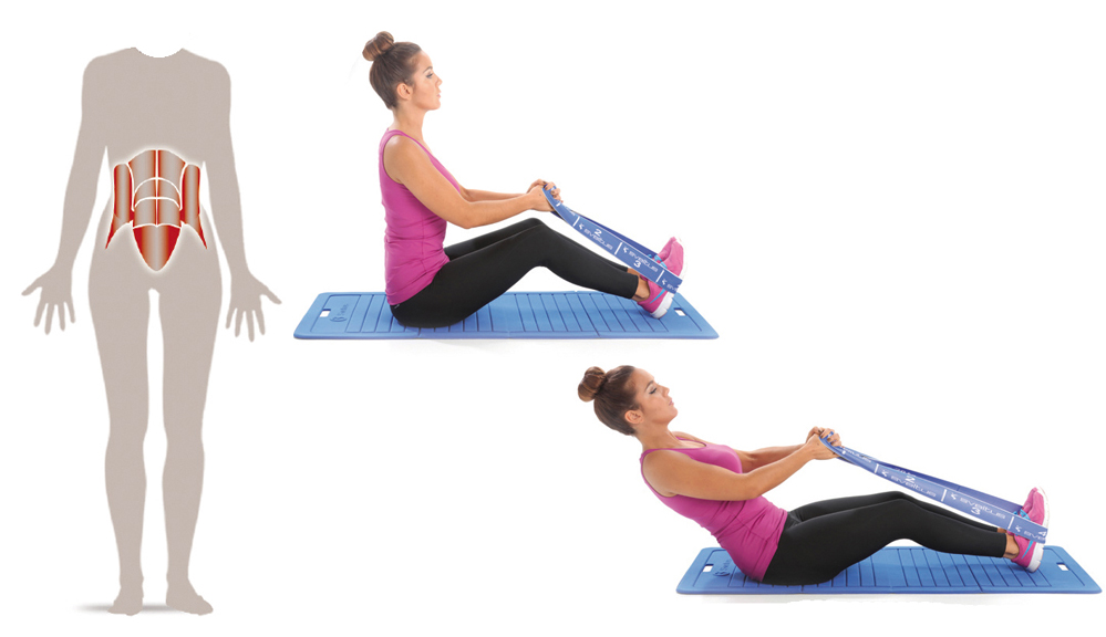 Exercice abdominaux elastiband